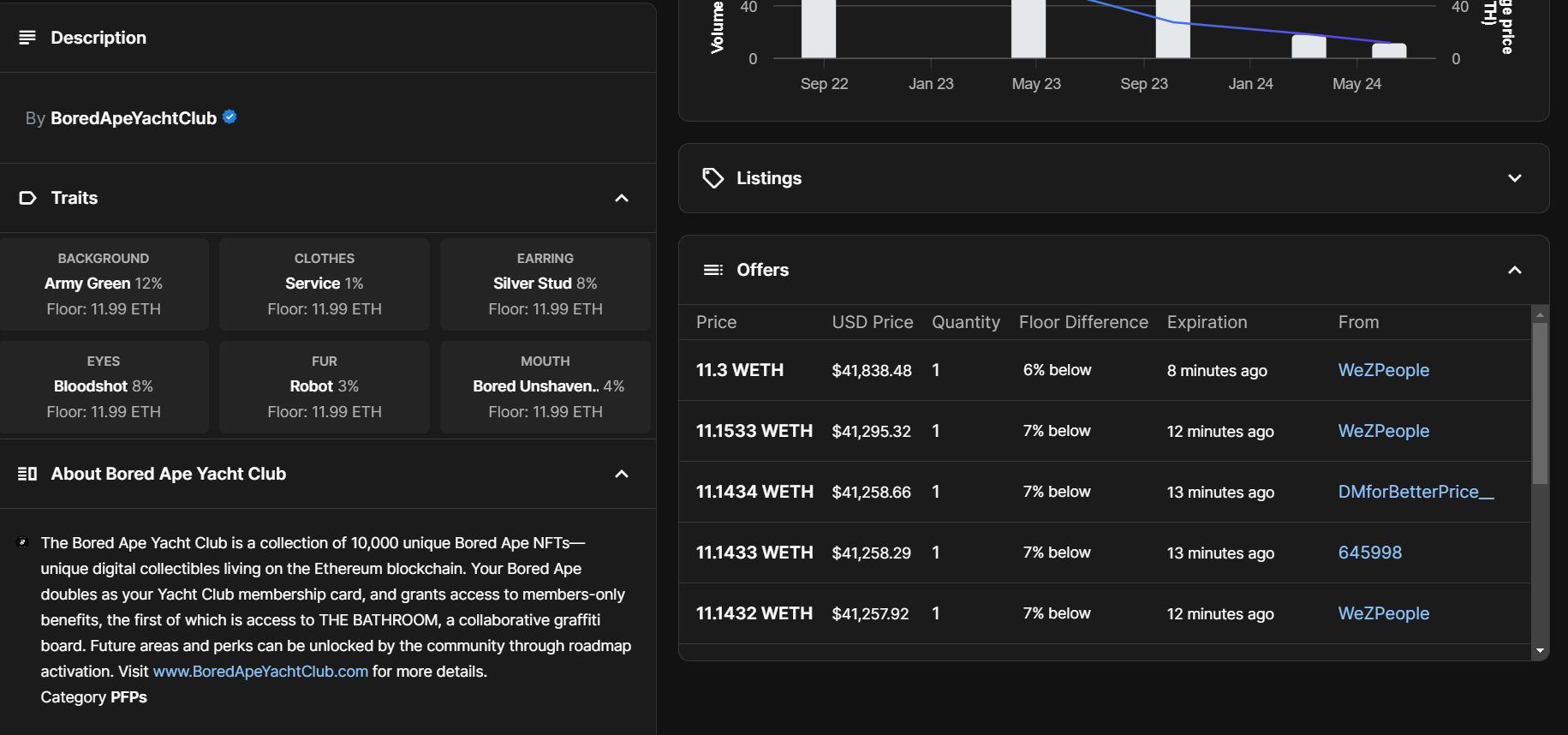 NFT Architecture - Metadata