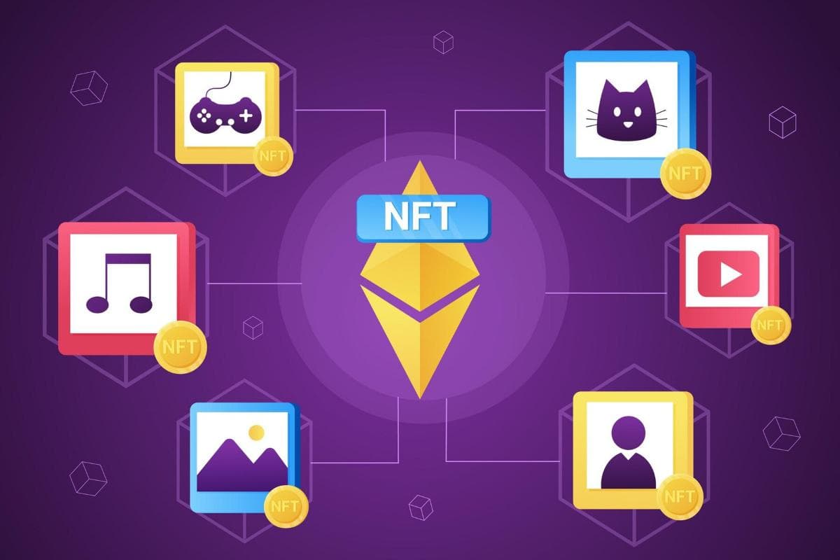 NFTs Explained
